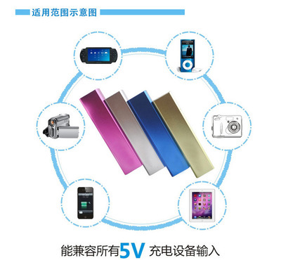 移動電源批發指南 禮品移動電源的迷你便攜選擇