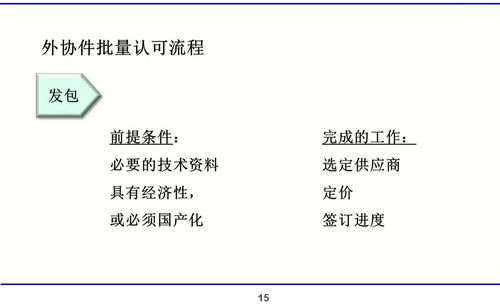 一汽-大眾新零件質量開發計劃核心要點解析與培訓價值